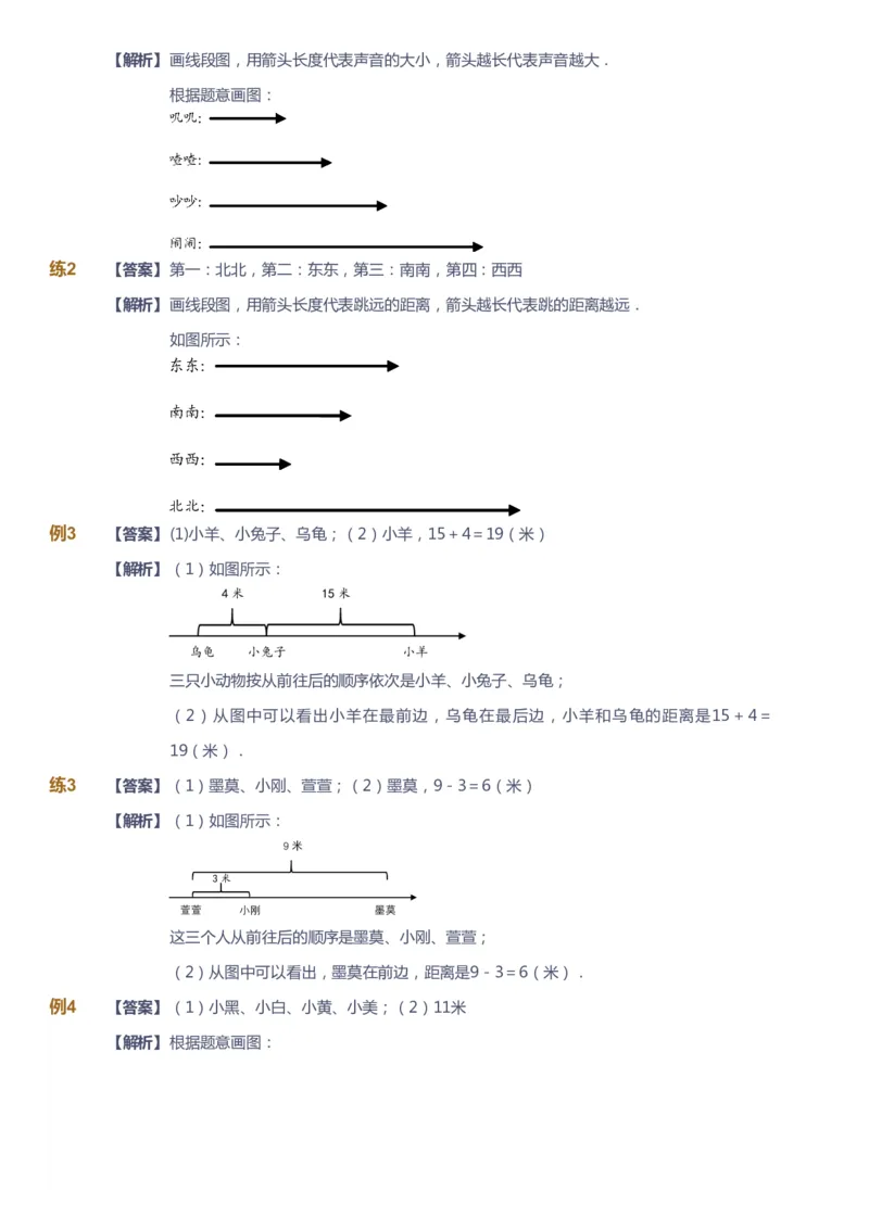课本+自我巩固+课堂落实（答案）_《爱学习》小学初中数学和奥数资料_高斯数学爱学习课件_3奥数思维突破_高斯爱学习思维突破奥数1-6阶四季版12年级_2年级思维突破春秋寒暑课件_264