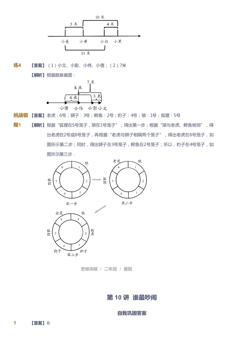 课本+自我巩固+课堂落实（答案）_《爱学习》小学初中数学和奥数资料_高斯数学爱学习课件_3奥数思维突破_高斯爱学习思维突破奥数1-6阶四季版12年级_2年级思维突破春秋寒暑课件_264
