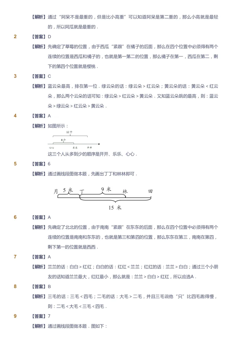 课本+自我巩固+课堂落实（答案）_《爱学习》小学初中数学和奥数资料_高斯数学爱学习课件_3奥数思维突破_高斯爱学习思维突破奥数1-6阶四季版12年级_2年级思维突破春秋寒暑课件_264
