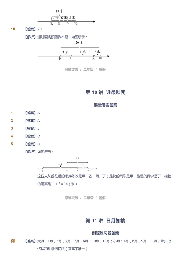 课本+自我巩固+课堂落实（答案）_《爱学习》小学初中数学和奥数资料_高斯数学爱学习课件_3奥数思维突破_高斯爱学习思维突破奥数1-6阶四季版12年级_2年级思维突破春秋寒暑课件_264
