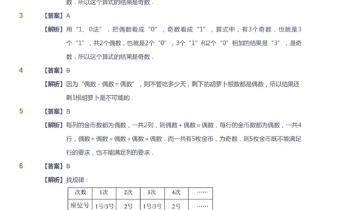 课本+自我巩固+课堂落实（答案）_《爱学习》小学初中数学和奥数资料_高斯数学爱学习课件_3奥数思维突破_高斯爱学习思维突破奥数1-6阶四季版12年级_2年级思维突破春秋寒暑课件_264