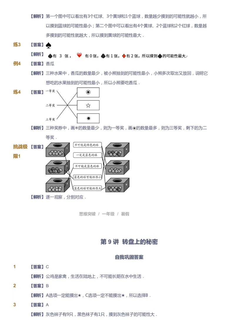 课本+自我巩固+课堂落实（答案）_《爱学习》小学初中数学和奥数资料_高斯数学爱学习课件_3奥数思维突破_高斯爱学习思维突破奥数1-6阶四季版12年级_1年级思维突破春秋寒暑课件_389