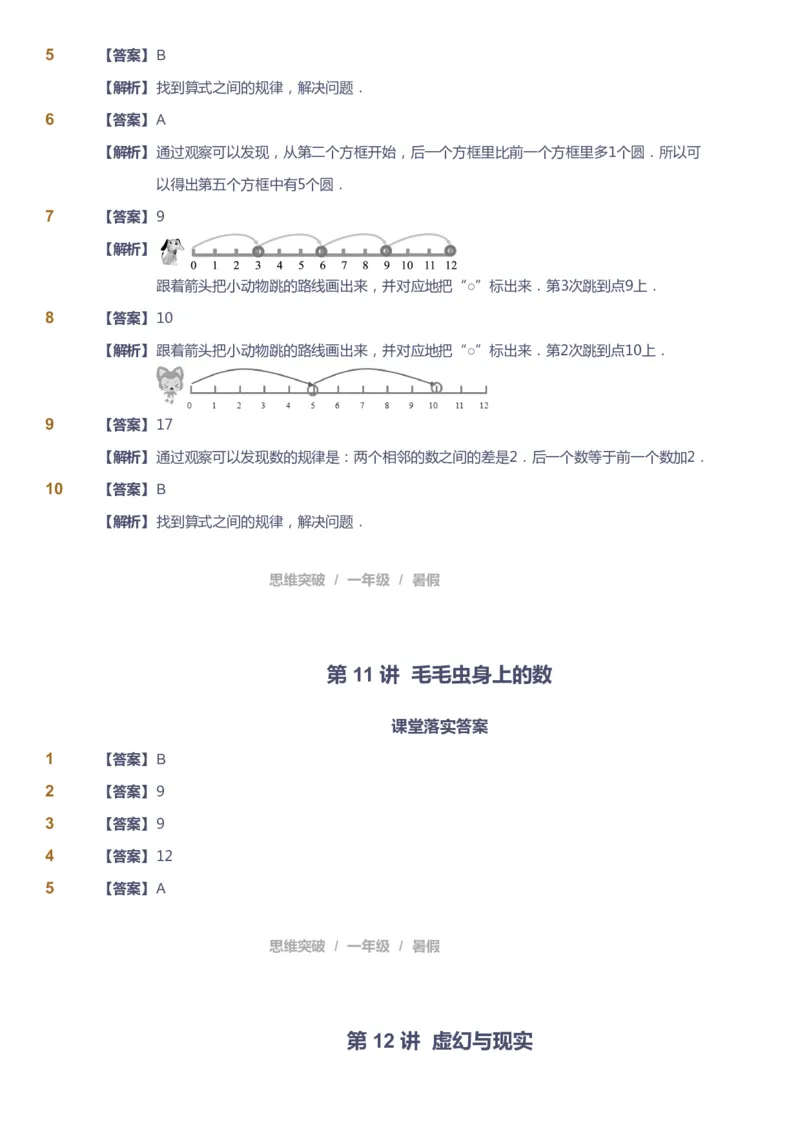 课本+自我巩固+课堂落实（答案）_《爱学习》小学初中数学和奥数资料_高斯数学爱学习课件_3奥数思维突破_高斯爱学习思维突破奥数1-6阶四季版12年级_1年级思维突破春秋寒暑课件_389