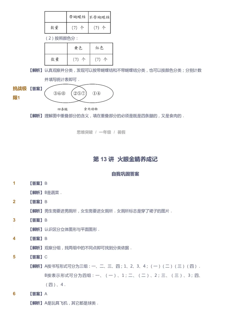 课本+自我巩固+课堂落实（答案）_《爱学习》小学初中数学和奥数资料_高斯数学爱学习课件_3奥数思维突破_高斯爱学习思维突破奥数1-6阶四季版12年级_1年级思维突破春秋寒暑课件_389