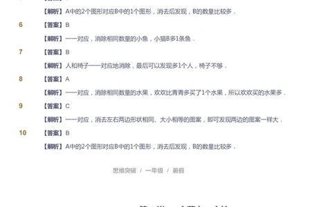 课本+自我巩固+课堂落实（答案）_《爱学习》小学初中数学和奥数资料_高斯数学爱学习课件_3奥数思维突破_高斯爱学习思维突破奥数1-6阶四季版12年级_1年级思维突破春秋寒暑课件_389