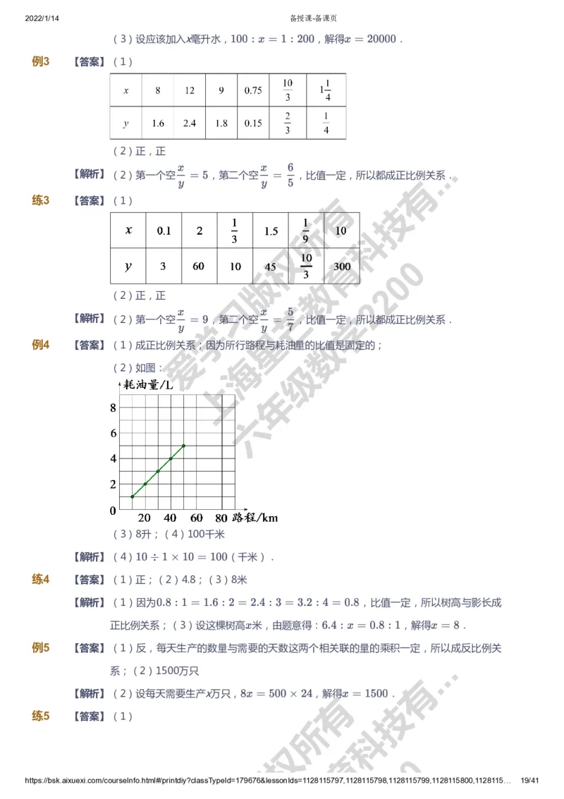 课本+自我巩固+课堂落实（答案）-gs_《爱学习》小学初中数学和奥数资料_高斯数学爱学习课件_1人教小学能力提高_6年级能力提高课件春秋寒暑_春数学6阶能力提高-gs出品
