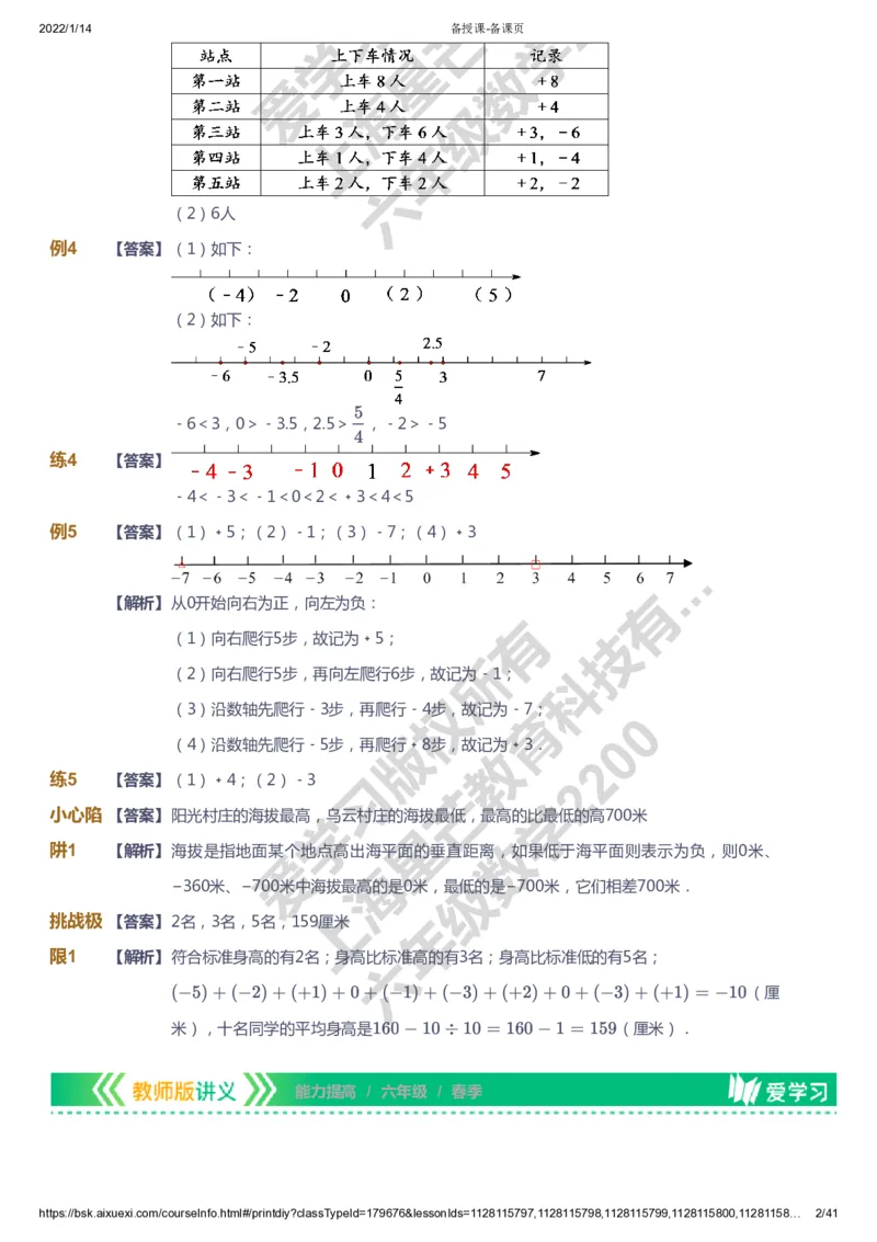 课本+自我巩固+课堂落实（答案）-gs_《爱学习》小学初中数学和奥数资料_高斯数学爱学习课件_1人教小学能力提高_6年级能力提高课件春秋寒暑_春数学6阶能力提高-gs出品