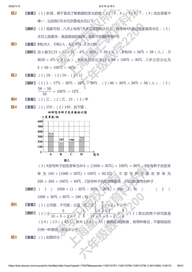 课本+自我巩固+课堂落实（答案）-gs_《爱学习》小学初中数学和奥数资料_高斯数学爱学习课件_1人教小学能力提高_6年级能力提高课件春秋寒暑_春数学6阶能力提高-gs出品
