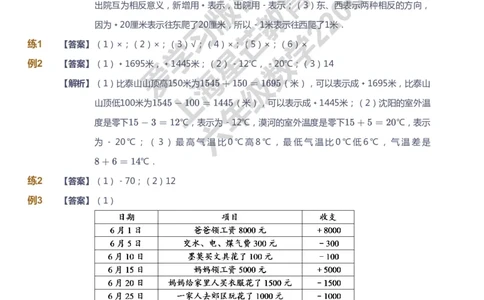 课本+自我巩固+课堂落实（答案）-gs_《爱学习》小学初中数学和奥数资料_高斯数学爱学习课件_1人教小学能力提高_6年级能力提高课件春秋寒暑_春数学6阶能力提高-gs出品