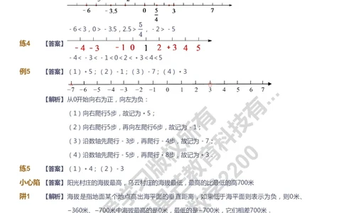 课本+自我巩固+课堂落实（答案）-gs_《爱学习》小学初中数学和奥数资料_高斯数学爱学习课件_1人教小学能力提高_6年级能力提高课件春秋寒暑_春数学6阶能力提高-gs出品