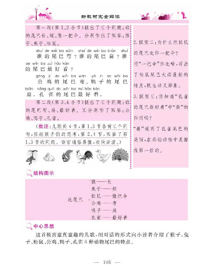 新教材完全解读语文1年级上_《教材全解》小学1-6年级_《新教材完全解读》_小学语文