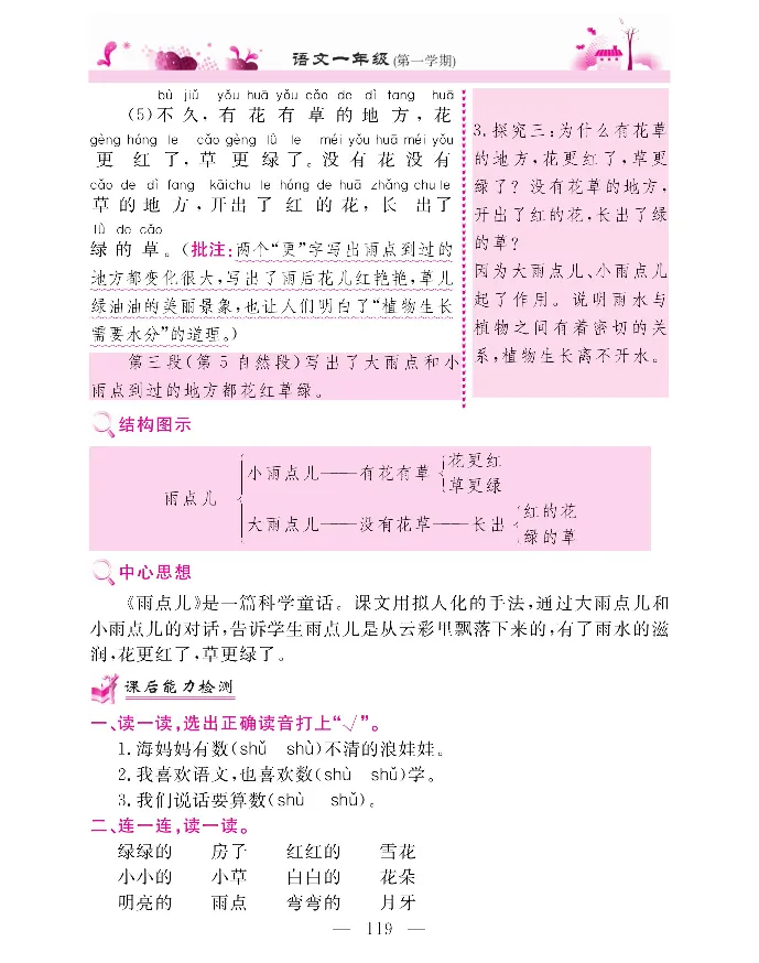 新教材完全解读语文1年级上_《教材全解》小学1-6年级_《新教材完全解读》_小学语文