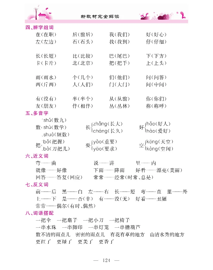 新教材完全解读语文1年级上_《教材全解》小学1-6年级_《新教材完全解读》_小学语文
