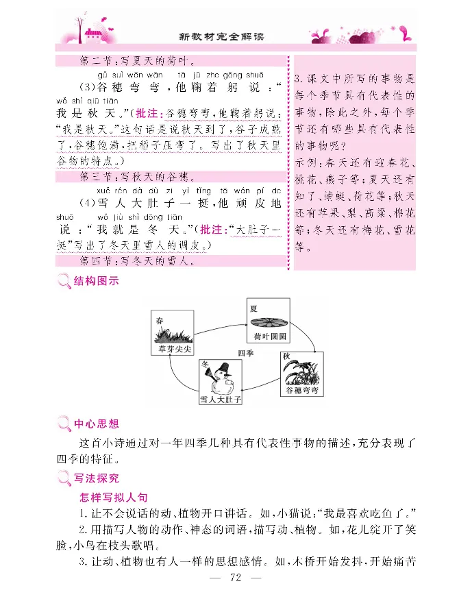 新教材完全解读语文1年级上_《教材全解》小学1-6年级_《新教材完全解读》_小学语文