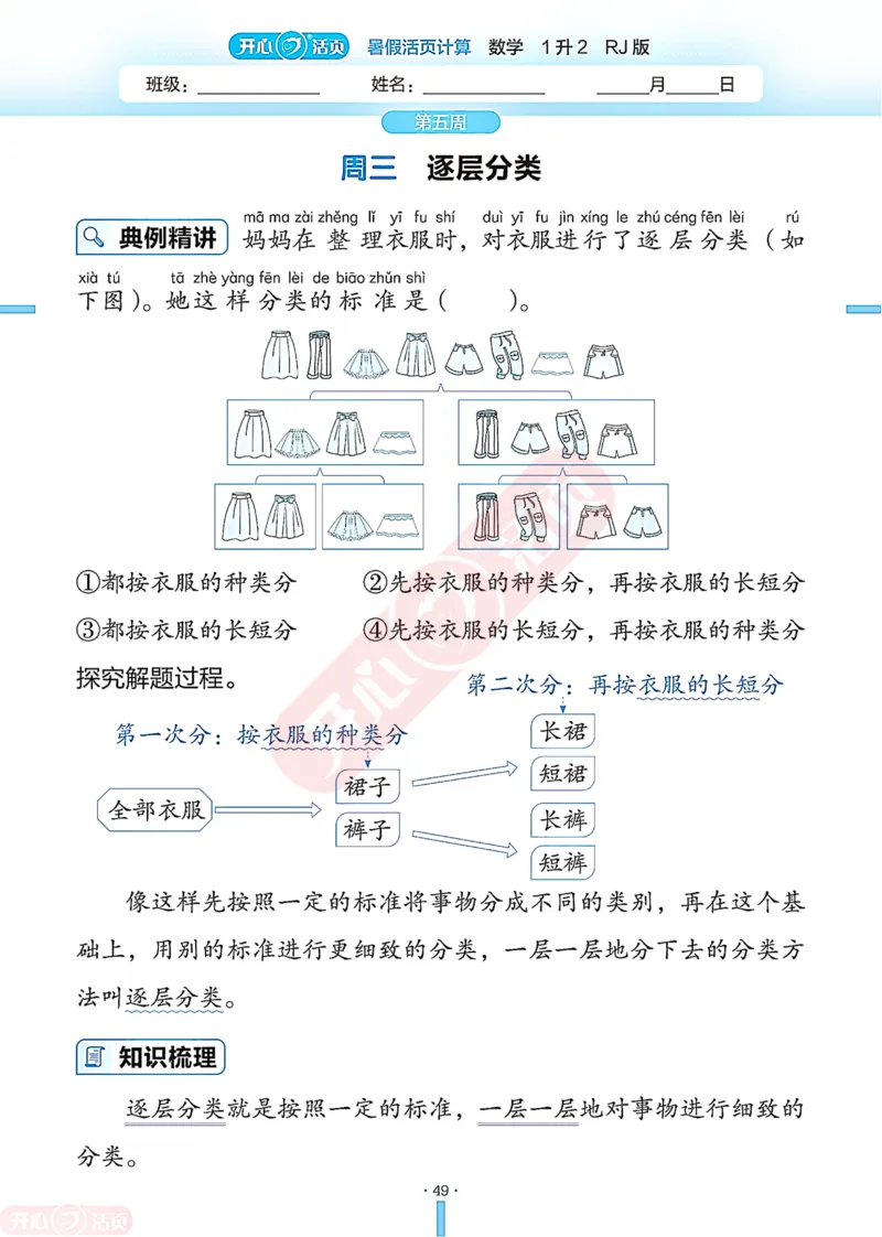 开心暑假活页计算&middot;数学&middot;1升2RJ版-可下载_25秋《开心活页》系列_开心暑假活页计算人教25年