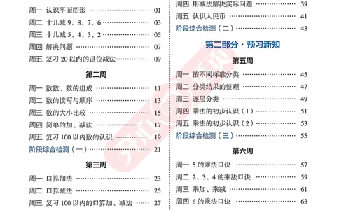 开心暑假活页计算&middot;数学&middot;1升2RJ版-可下载_25秋《开心活页》系列_开心暑假活页计算人教25年