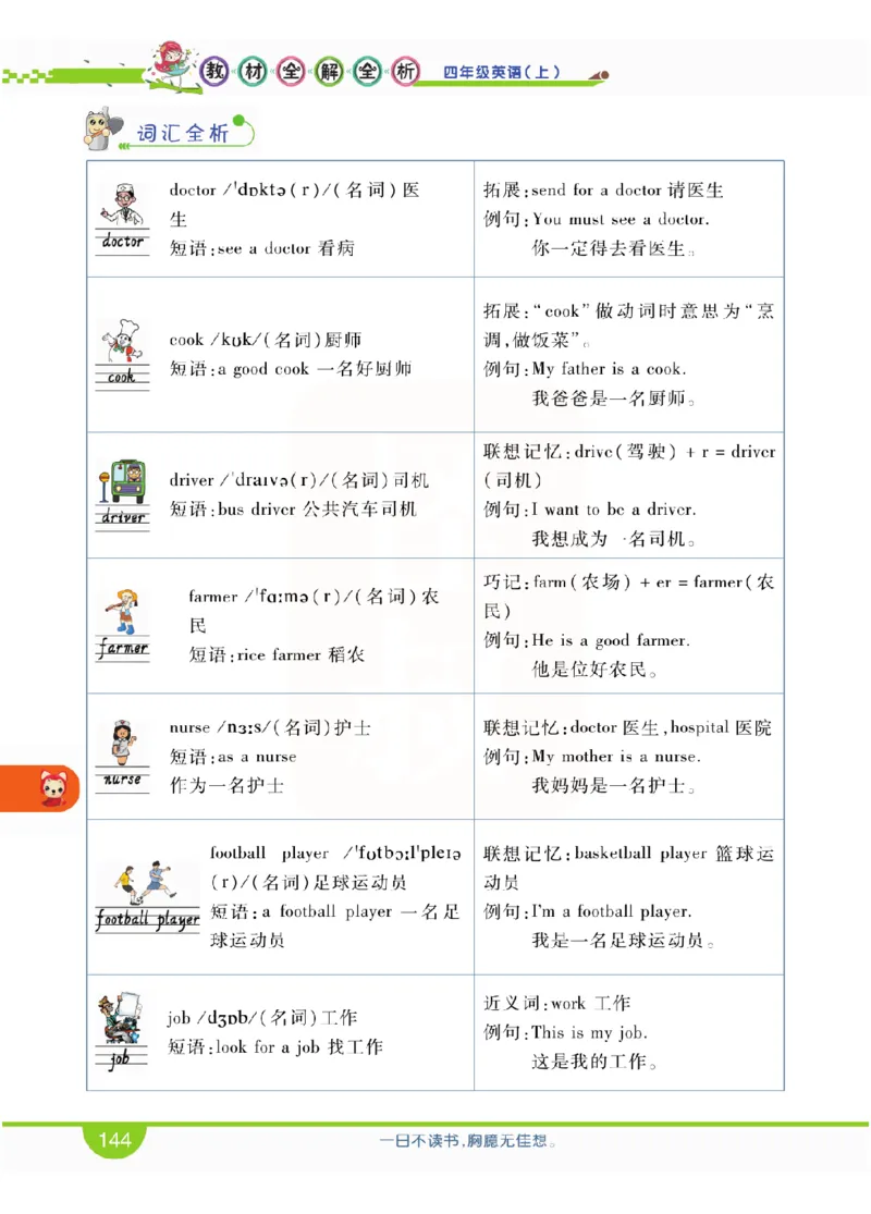 小学教材全解全析-人教数英语4上_《教材全解》小学1-6年级_《小学教材全解全析》_1-6年级上册_英语