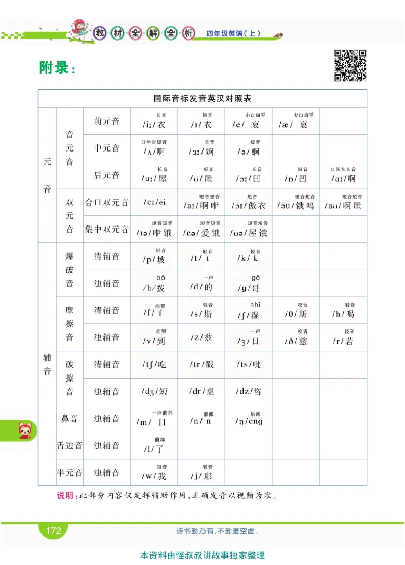 小学教材全解全析-人教数英语4上_《教材全解》小学1-6年级_《小学教材全解全析》_1-6年级上册_英语