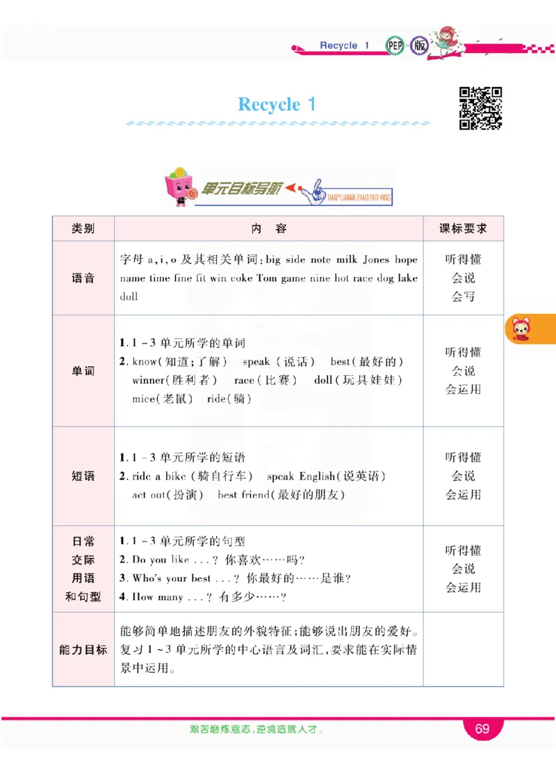 小学教材全解全析-人教数英语4上_《教材全解》小学1-6年级_《小学教材全解全析》_1-6年级上册_英语