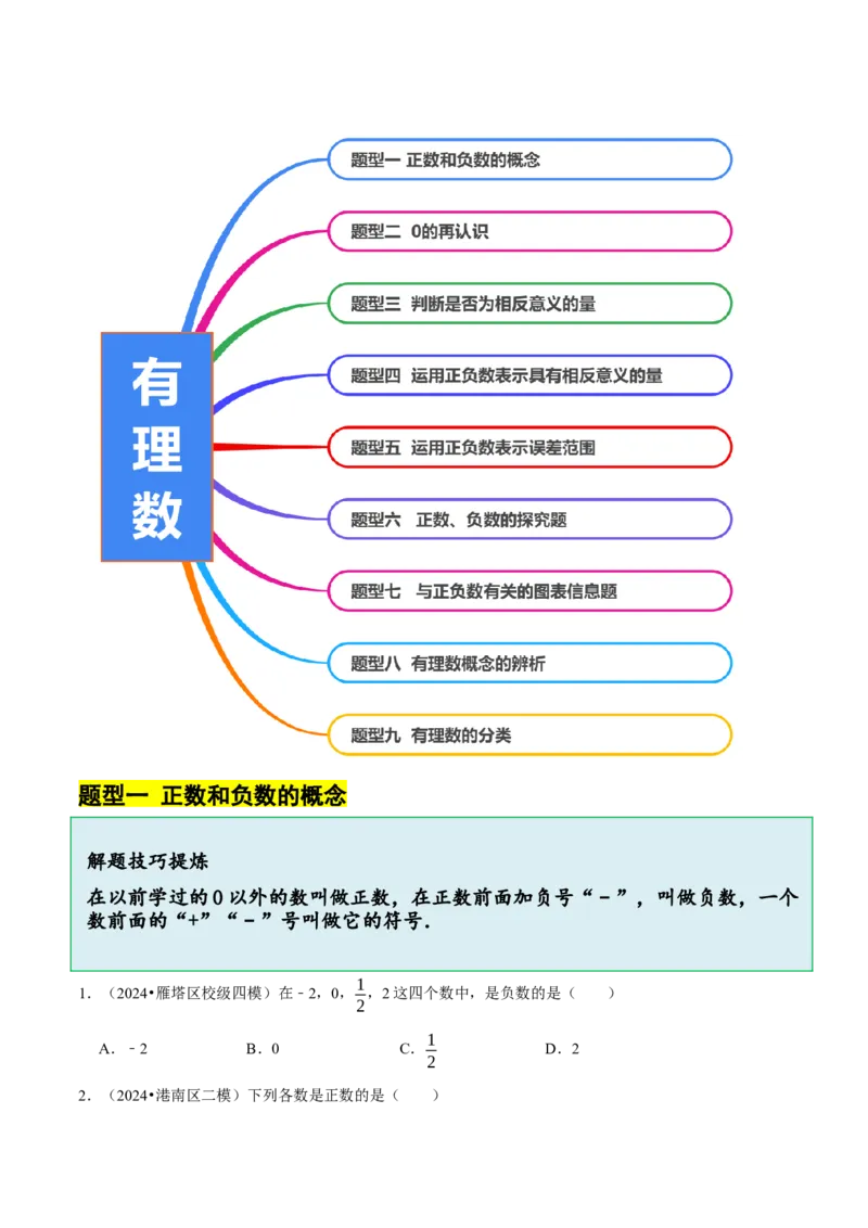 2.1.1有理数（9大题型提分练）（原卷版）_北师大初中数学_7上-北师大版初中数学_7上-初中数学北师大（2024新版）持续更新_03课件+练习