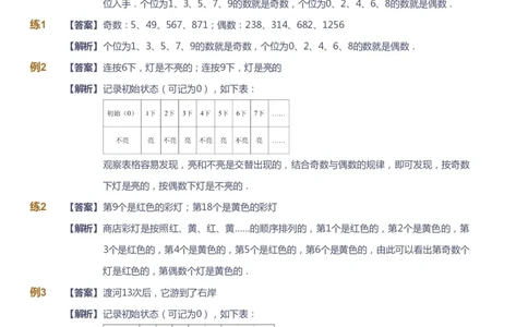 课本+自我巩固+课堂落实（答案）_《爱学习》小学初中数学和奥数资料_高斯数学爱学习课件_4奥数思维创新_一年级高斯数学思维创新_寒数学1阶思维创新