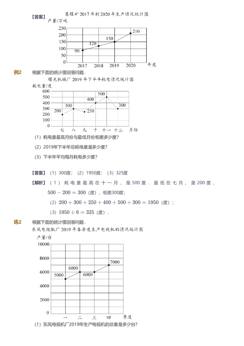 备授课-备课页解析版_《爱学习》小学初中数学和奥数资料_高斯数学爱学习课件_11苏教小学能力提高_高斯爱学习小学数学能力提高pdf（苏教版）_2022春爱学习数学5阶能力提高（苏教版）
