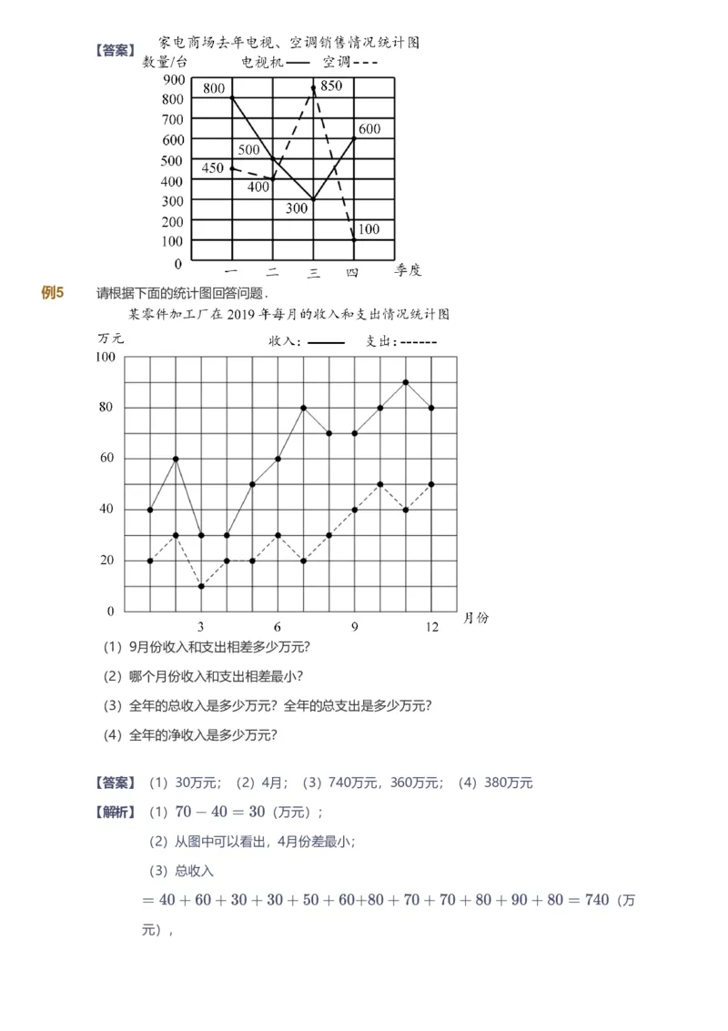 备授课-备课页解析版_《爱学习》小学初中数学和奥数资料_高斯数学爱学习课件_11苏教小学能力提高_高斯爱学习小学数学能力提高pdf（苏教版）_2022春爱学习数学5阶能力提高（苏教版）