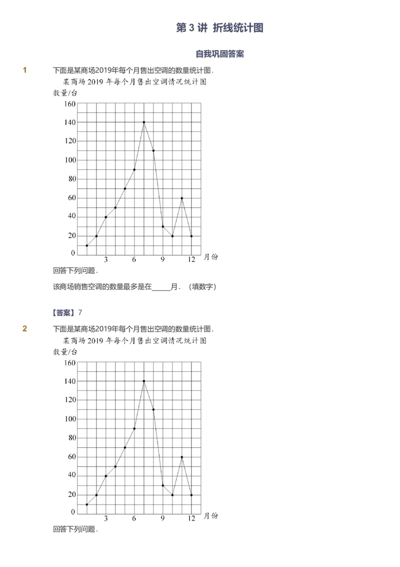 备授课-备课页解析版_《爱学习》小学初中数学和奥数资料_高斯数学爱学习课件_11苏教小学能力提高_高斯爱学习小学数学能力提高pdf（苏教版）_2022春爱学习数学5阶能力提高（苏教版）