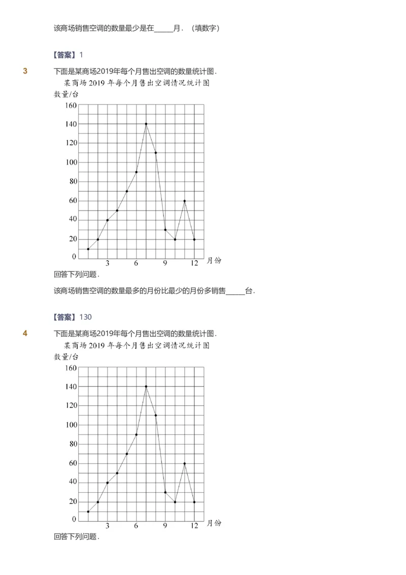 备授课-备课页解析版_《爱学习》小学初中数学和奥数资料_高斯数学爱学习课件_11苏教小学能力提高_高斯爱学习小学数学能力提高pdf（苏教版）_2022春爱学习数学5阶能力提高（苏教版）