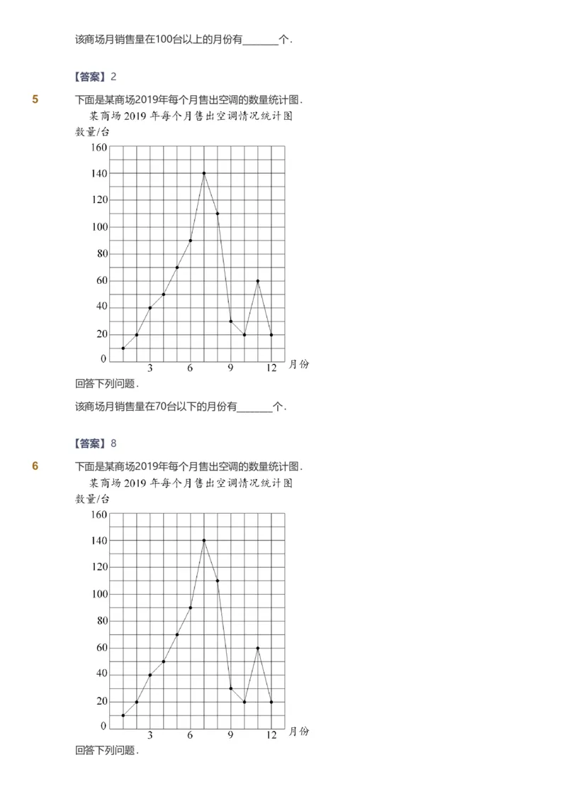 备授课-备课页解析版_《爱学习》小学初中数学和奥数资料_高斯数学爱学习课件_11苏教小学能力提高_高斯爱学习小学数学能力提高pdf（苏教版）_2022春爱学习数学5阶能力提高（苏教版）