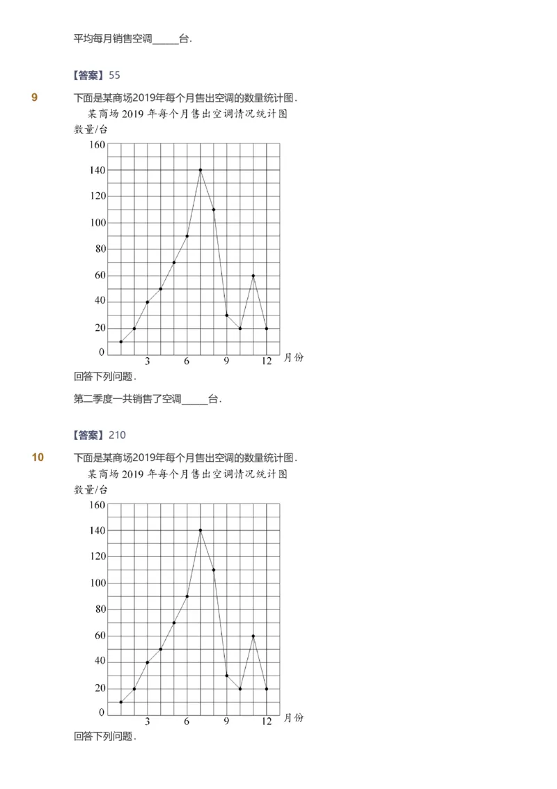 备授课-备课页解析版_《爱学习》小学初中数学和奥数资料_高斯数学爱学习课件_11苏教小学能力提高_高斯爱学习小学数学能力提高pdf（苏教版）_2022春爱学习数学5阶能力提高（苏教版）