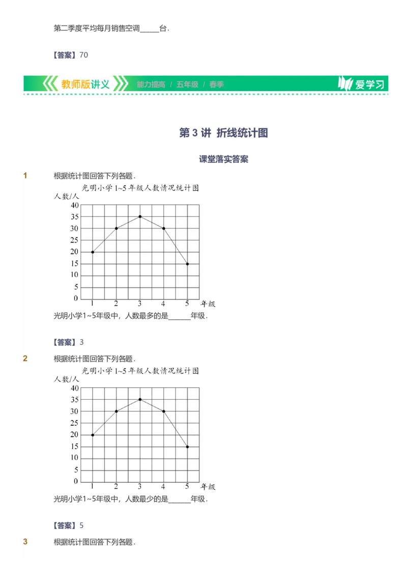 备授课-备课页解析版_《爱学习》小学初中数学和奥数资料_高斯数学爱学习课件_11苏教小学能力提高_高斯爱学习小学数学能力提高pdf（苏教版）_2022春爱学习数学5阶能力提高（苏教版）