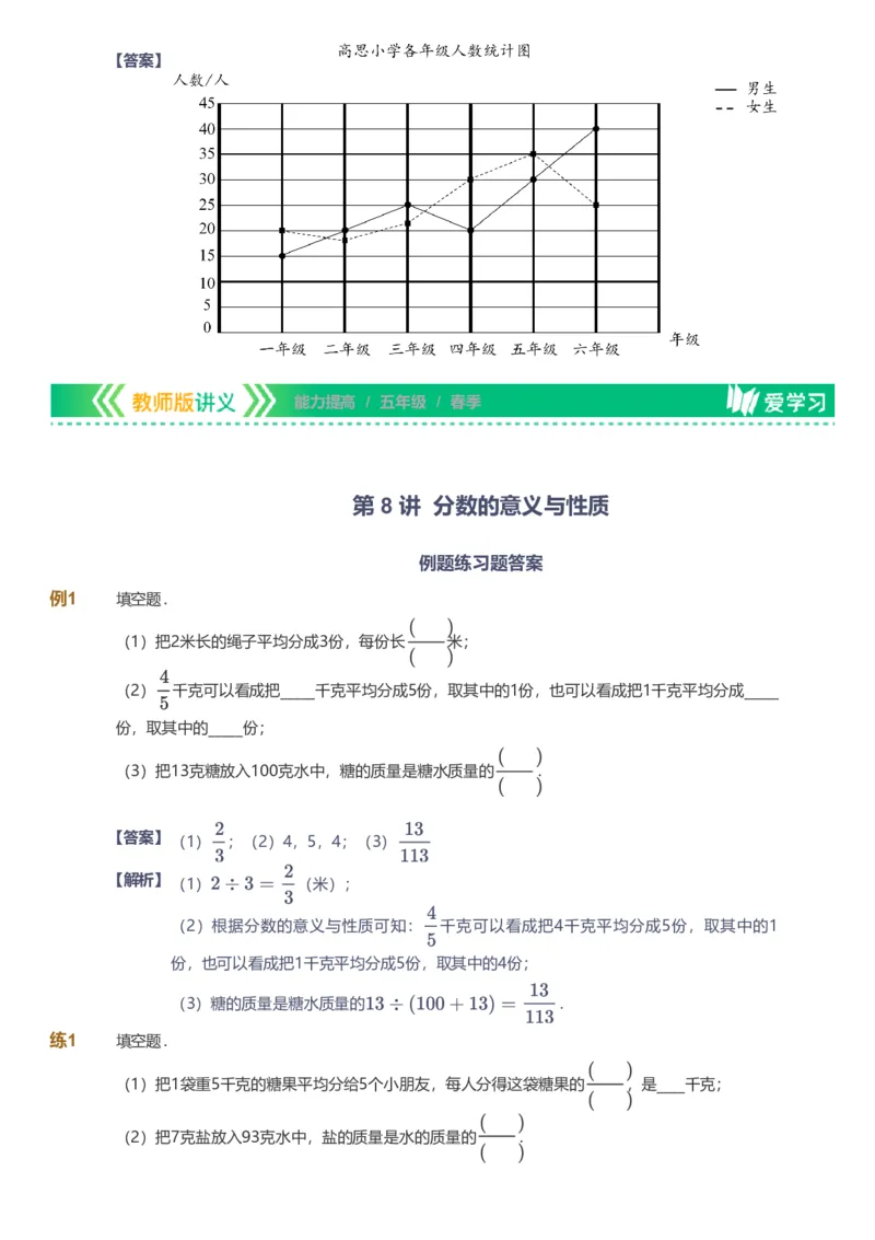备授课-备课页解析版_《爱学习》小学初中数学和奥数资料_高斯数学爱学习课件_11苏教小学能力提高_高斯爱学习小学数学能力提高pdf（苏教版）_2022春爱学习数学5阶能力提高（苏教版）
