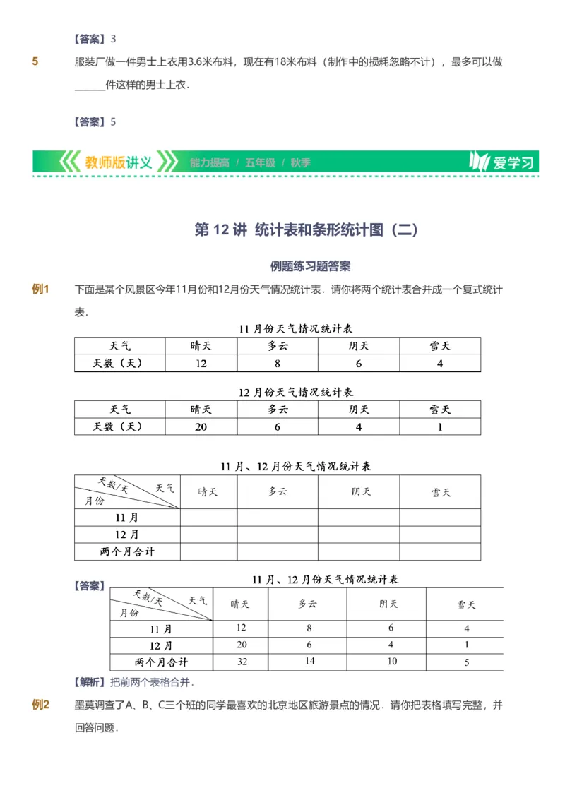 备授课-备课页解析版_《爱学习》小学初中数学和奥数资料_高斯数学爱学习课件_11苏教小学能力提高_高斯爱学习小学数学能力提高pdf（苏教版）_2022秋爱学习数学5阶能力提高（苏教版）