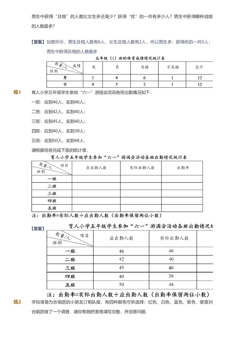 备授课-备课页解析版_《爱学习》小学初中数学和奥数资料_高斯数学爱学习课件_11苏教小学能力提高_高斯爱学习小学数学能力提高pdf（苏教版）_2022秋爱学习数学5阶能力提高（苏教版）