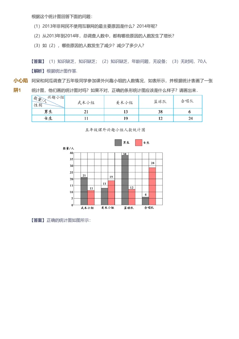 备授课-备课页解析版_《爱学习》小学初中数学和奥数资料_高斯数学爱学习课件_11苏教小学能力提高_高斯爱学习小学数学能力提高pdf（苏教版）_2022秋爱学习数学5阶能力提高（苏教版）