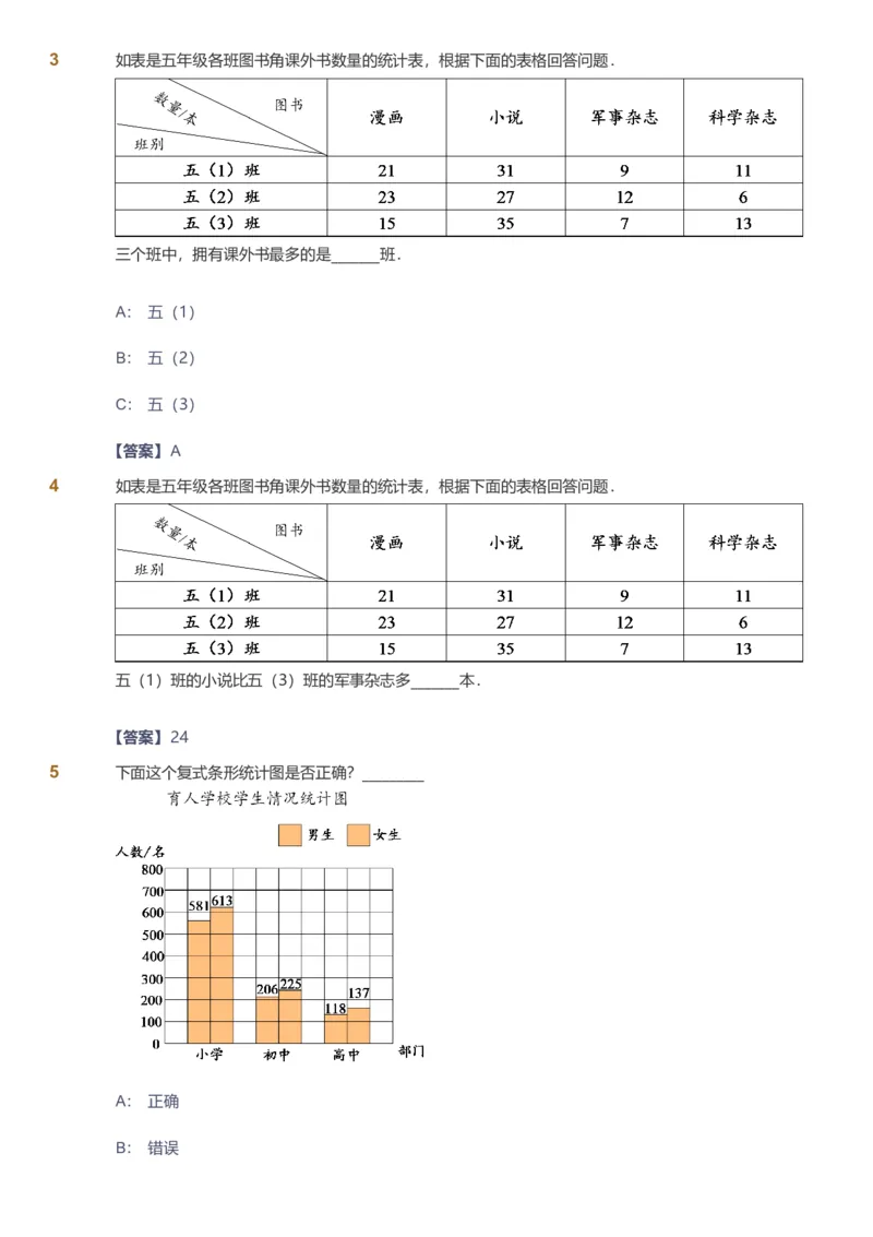 备授课-备课页解析版_《爱学习》小学初中数学和奥数资料_高斯数学爱学习课件_11苏教小学能力提高_高斯爱学习小学数学能力提高pdf（苏教版）_2022秋爱学习数学5阶能力提高（苏教版）