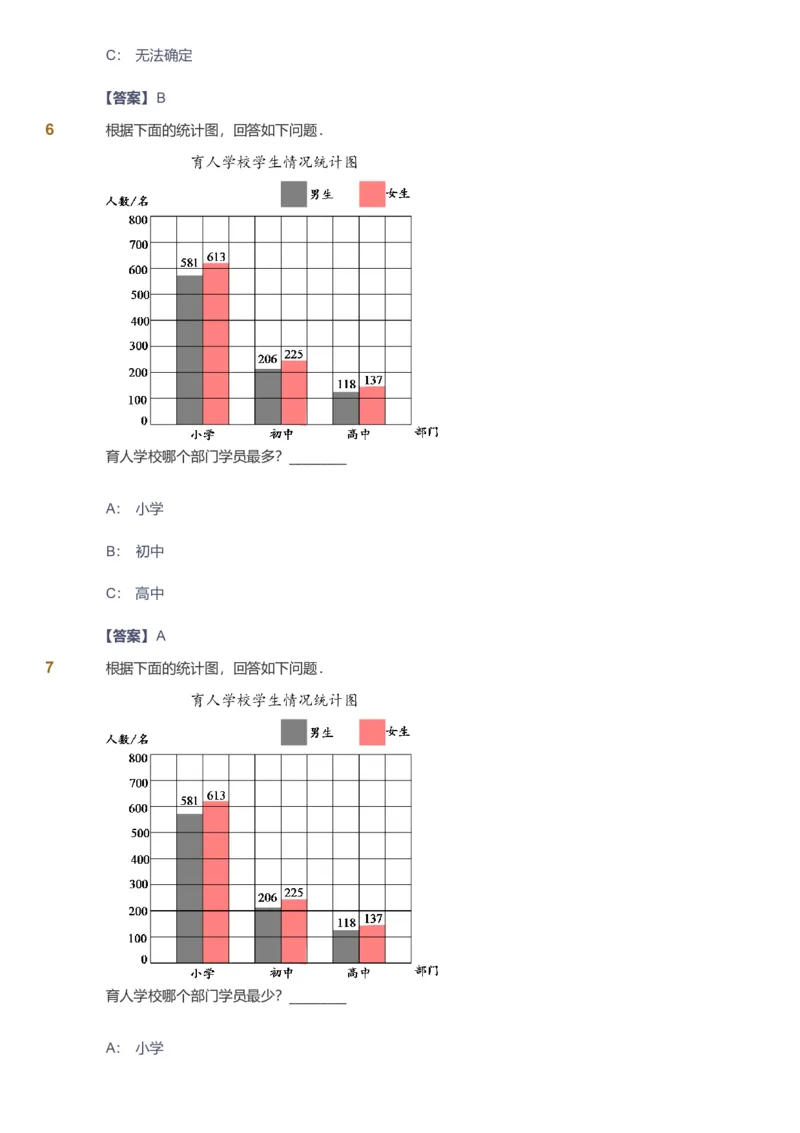 备授课-备课页解析版_《爱学习》小学初中数学和奥数资料_高斯数学爱学习课件_11苏教小学能力提高_高斯爱学习小学数学能力提高pdf（苏教版）_2022秋爱学习数学5阶能力提高（苏教版）