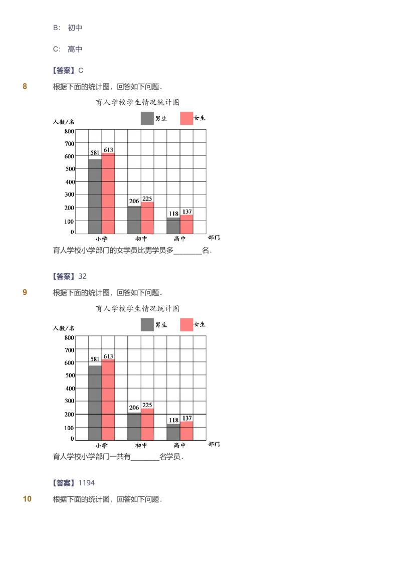 备授课-备课页解析版_《爱学习》小学初中数学和奥数资料_高斯数学爱学习课件_11苏教小学能力提高_高斯爱学习小学数学能力提高pdf（苏教版）_2022秋爱学习数学5阶能力提高（苏教版）