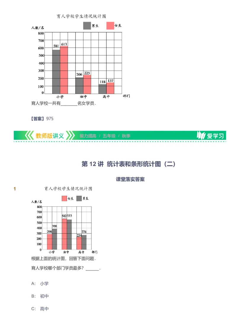 备授课-备课页解析版_《爱学习》小学初中数学和奥数资料_高斯数学爱学习课件_11苏教小学能力提高_高斯爱学习小学数学能力提高pdf（苏教版）_2022秋爱学习数学5阶能力提高（苏教版）