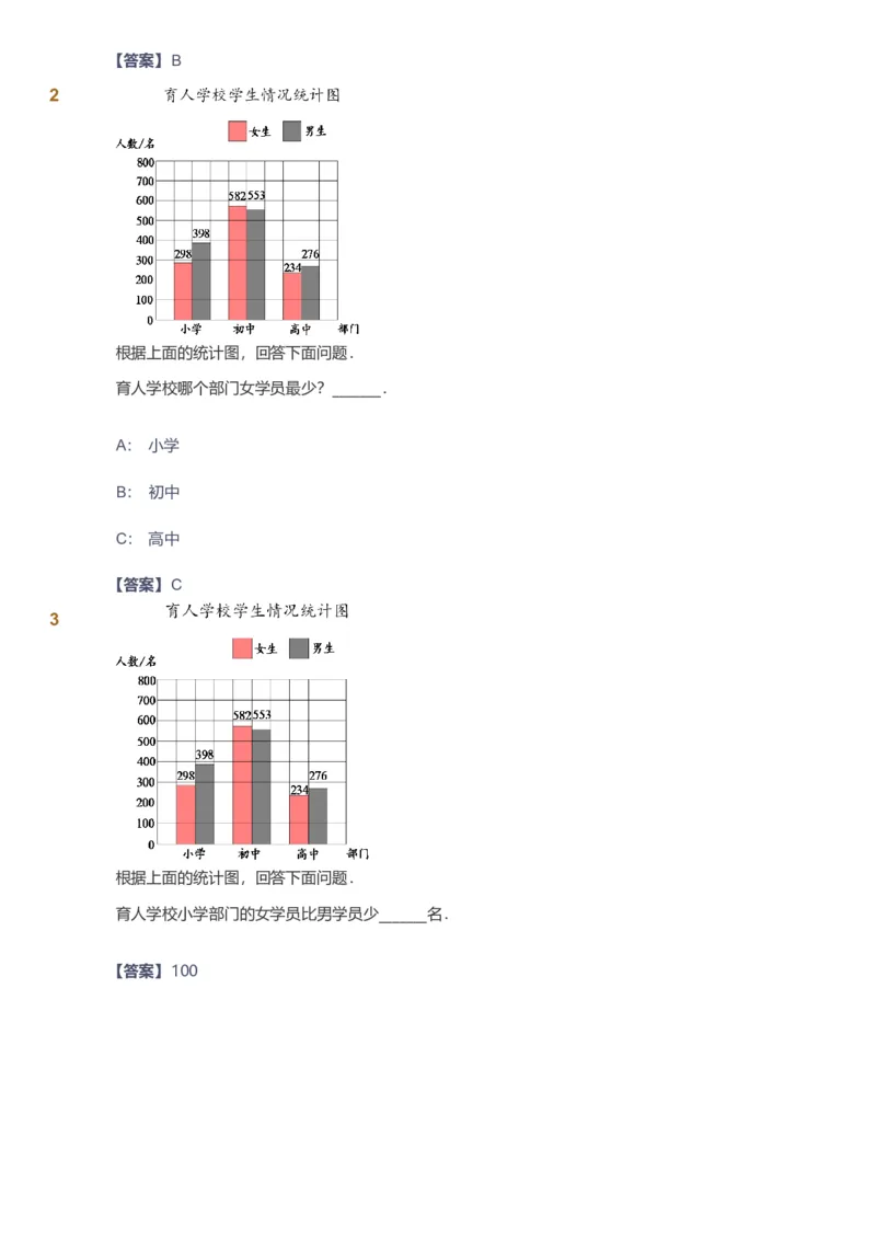 备授课-备课页解析版_《爱学习》小学初中数学和奥数资料_高斯数学爱学习课件_11苏教小学能力提高_高斯爱学习小学数学能力提高pdf（苏教版）_2022秋爱学习数学5阶能力提高（苏教版）