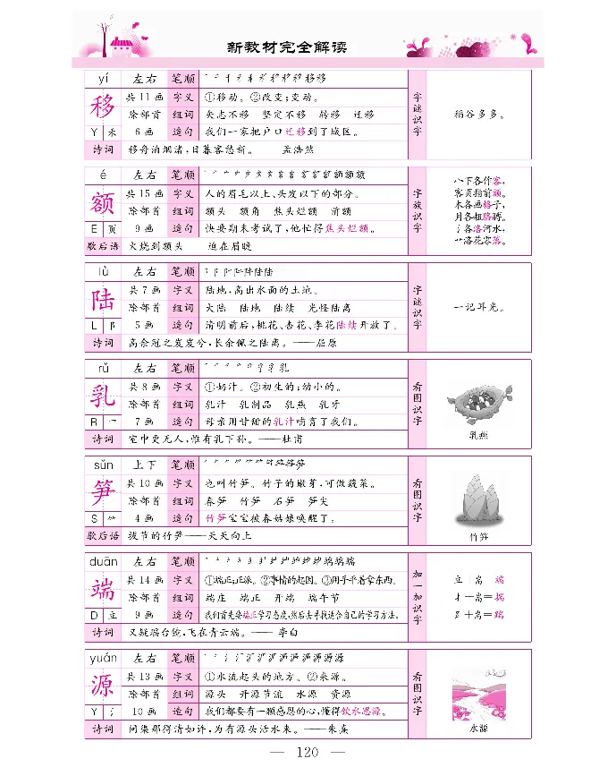 新教材完全解读语文4年级下_《教材全解》小学1-6年级_《新教材完全解读》_小学语文