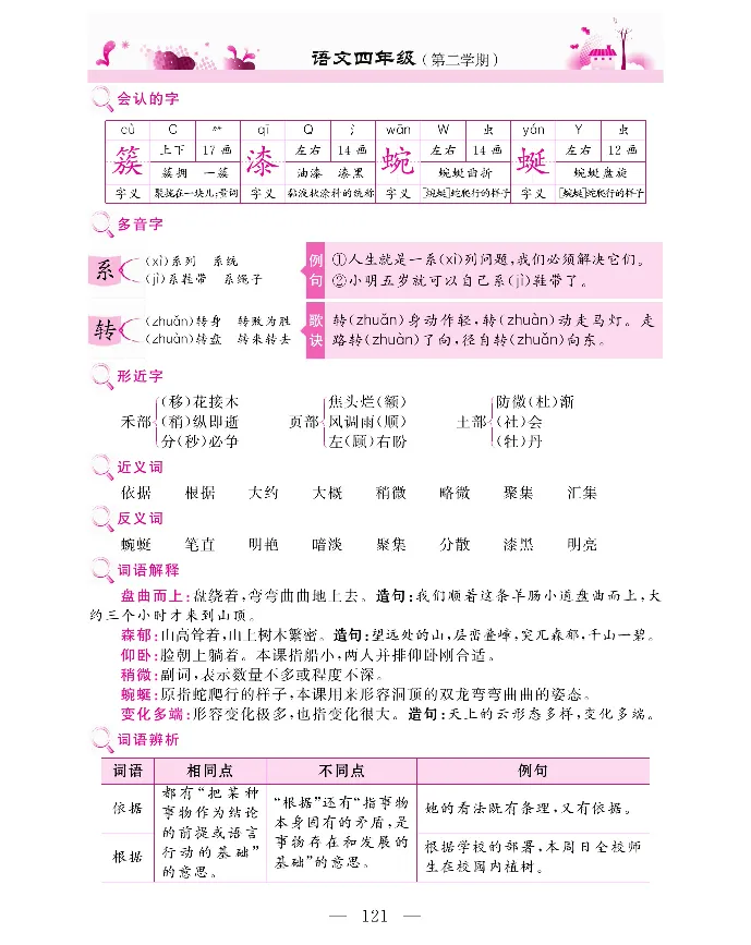 新教材完全解读语文4年级下_《教材全解》小学1-6年级_《新教材完全解读》_小学语文
