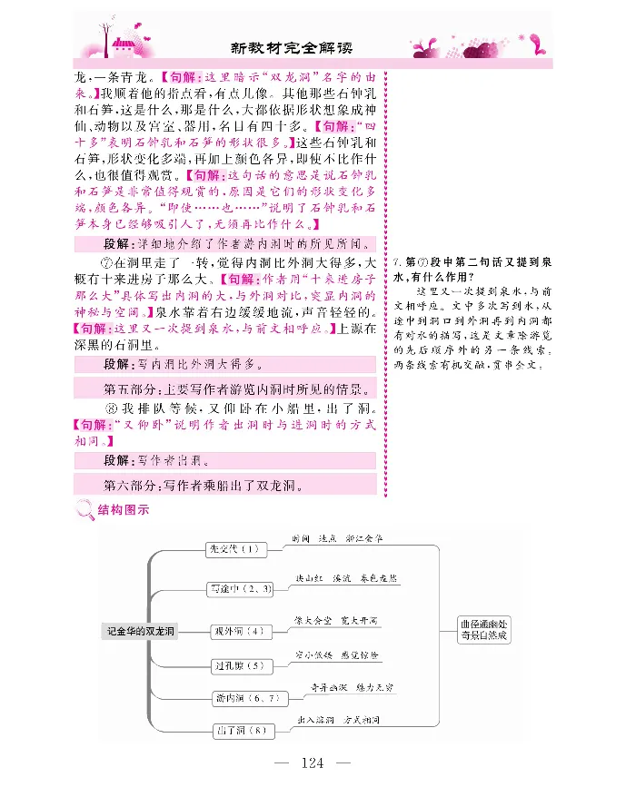 新教材完全解读语文4年级下_《教材全解》小学1-6年级_《新教材完全解读》_小学语文