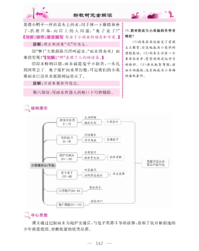 新教材完全解读语文4年级下_《教材全解》小学1-6年级_《新教材完全解读》_小学语文