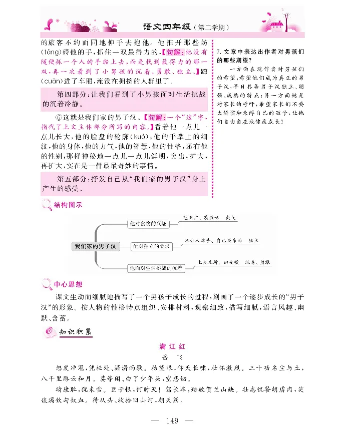 新教材完全解读语文4年级下_《教材全解》小学1-6年级_《新教材完全解读》_小学语文