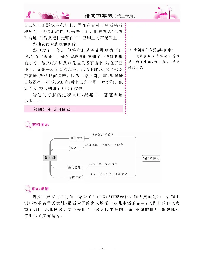 新教材完全解读语文4年级下_《教材全解》小学1-6年级_《新教材完全解读》_小学语文