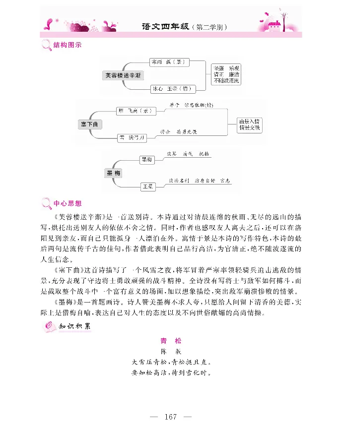 新教材完全解读语文4年级下_《教材全解》小学1-6年级_《新教材完全解读》_小学语文