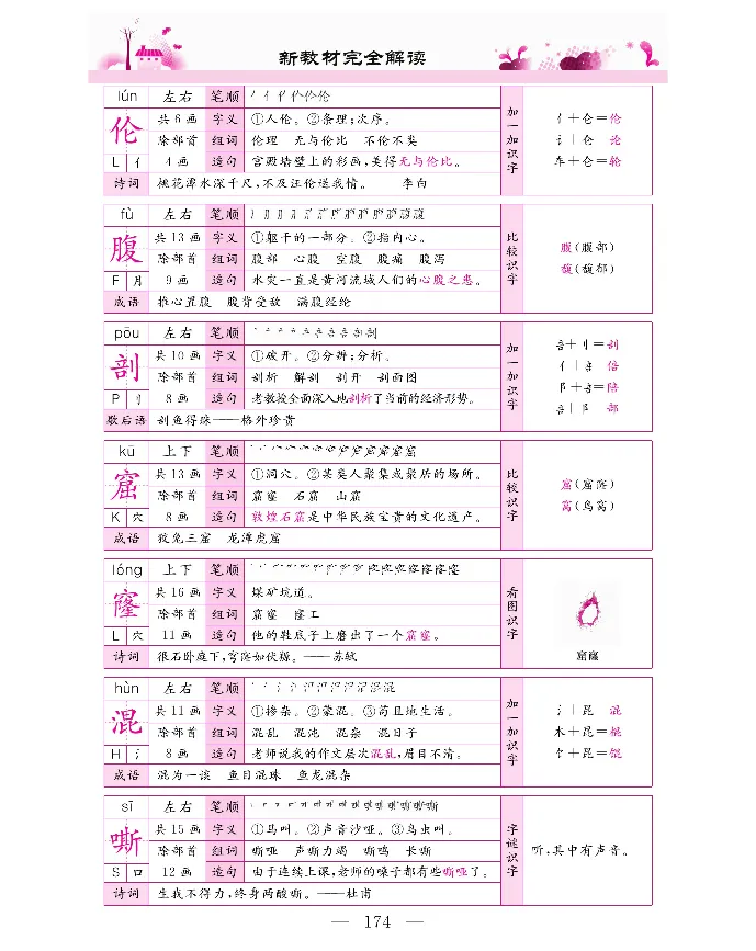 新教材完全解读语文4年级下_《教材全解》小学1-6年级_《新教材完全解读》_小学语文