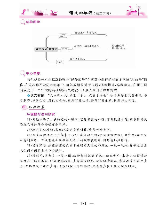 新教材完全解读语文4年级下_《教材全解》小学1-6年级_《新教材完全解读》_小学语文